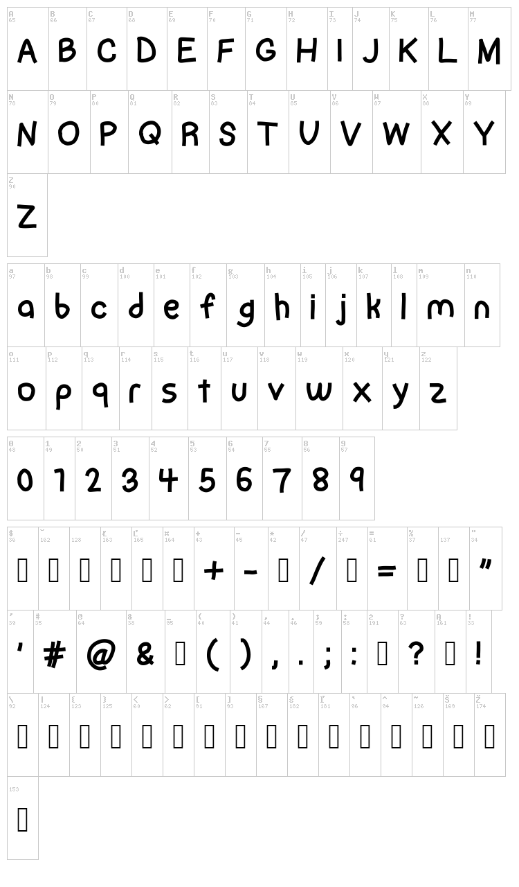 Rapid mental thursday font map